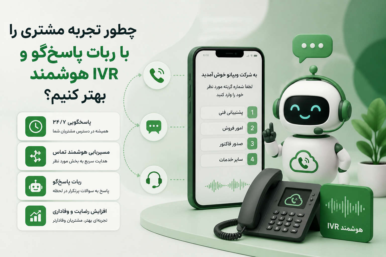 چطور تجربه مشتری را با ربات پاسخ‌گو و IVR هوشمند بهتر کنیم؟