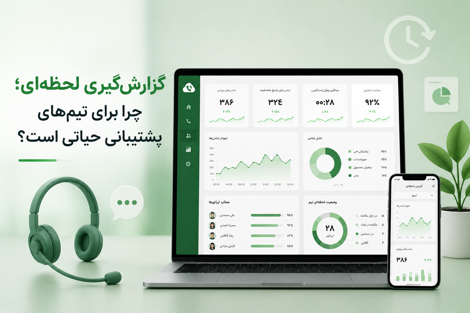 گزارش‌گیری لحظه‌ای؛ چرا برای تیم‌های پشتیبانی حیاتی است؟
